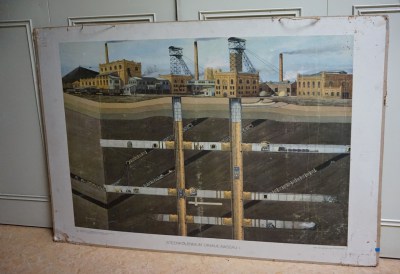 Vintage industriele schoolkaart steenkolenmijn, industrial school chart